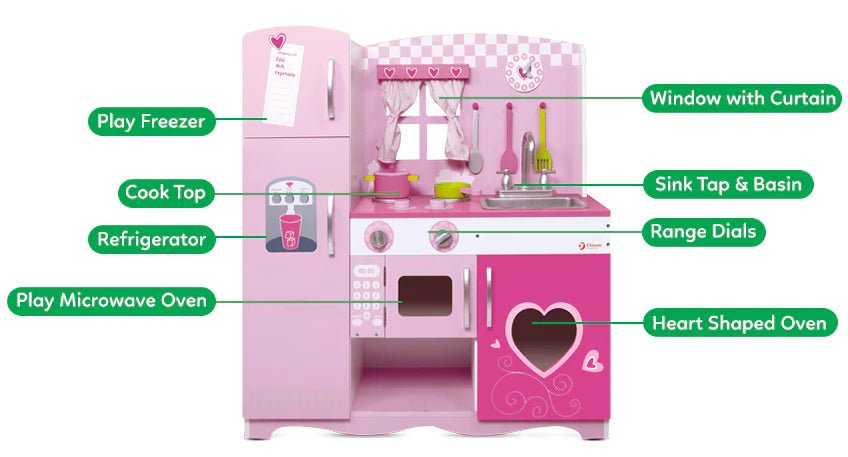 Classic World Pink Kitchen