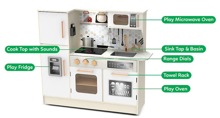 Classic World Superior Kitchen